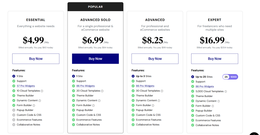 Elementor Pricing